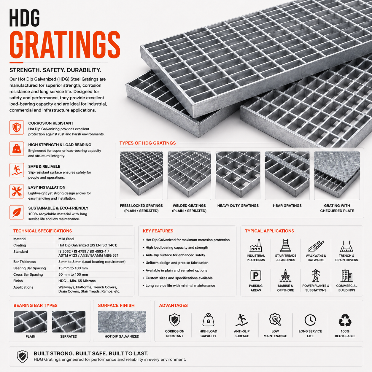 Electroforged Gratings for Australian Mining: BHP, Rio Tinto & FMG. Vajra International technical guide, cable tray & earthing manufacturer exporter India